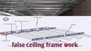 falseceiling ceiling frame installation