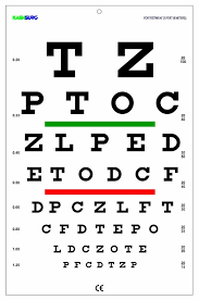 Snellen Chart With Red Green Lines 20 Ft