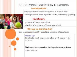 Ppt 6 1 Solving Systems By Graphing