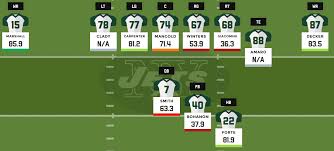 2016 Fantasy Football Depth Charts New York Jets Pff News