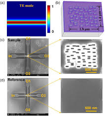Osa Integrated Nanophotonic Wavelength Router Based On An
