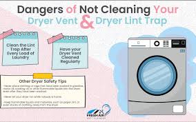 your dryer vent dryer lint trap