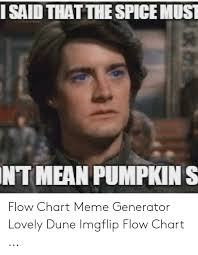 Isaid That The Spice Mus Nt Mean Pumpkins Flow Chart Meme