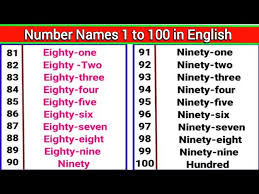 number names 1 to 100 in english one