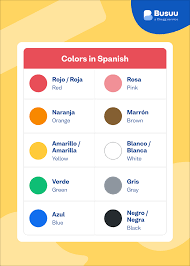 learn how to say and write colors in