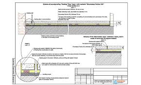 project design of the sound insulation