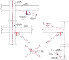 lateral bracing system details