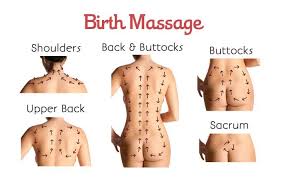 Acupressure Points To Induce Labor How To Use