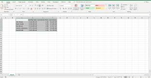 Paste The Spreadsheet Insert Excel Data Into Microsoft Word