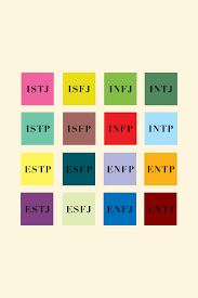 a myers briggs compatibility breakdown