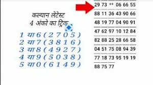 Kalyan Chart 6 Golden Badshah Ank Presents New Chart 1 Baar