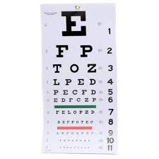 Snellen Wall Eye Chart 2 Pack Elite Medical Instruments