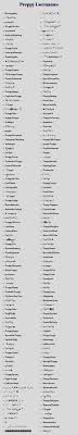 Artemisia · crystalized · dandelion sky · earthen · elmira · frostfire · gossamer dreams · illuminada . 400 Best Preppy Usernames Ideas And Suggestions