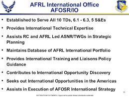The Afrl International Enterprise 31 May 01 Mark Maurice