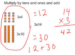 multiply a 1 digit number by a 2 or 3