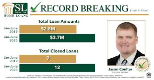 New applicants and existing licensees will be able to submit these records through nmls. Jason Coulter Simons Leoni Home Loans Llc