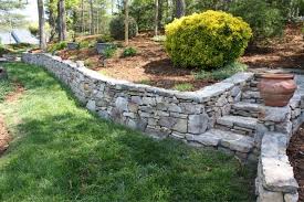 Garden Wall Ideas Homehow Co Uk