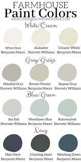 Best Farmhouse Paint Colors Inspired