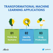 transformational machine learning tml
