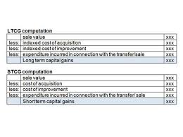 capital gains for itr filing how to