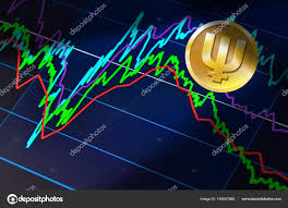 Stock Market Graph On A Tablet Computer Stock Photo