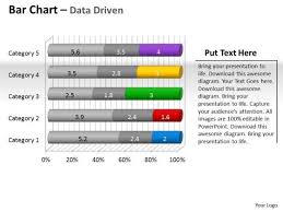 Data Analysis Programs 3d Bar Chart To Put Information
