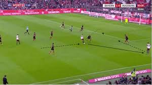 Bet on the soccer match augsburg vs bayern munich and win skins. Bundesliga 19 20 Bayern Munich Vs Fc Augsburg Tactical Analysis