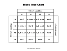 body rature chart free printable