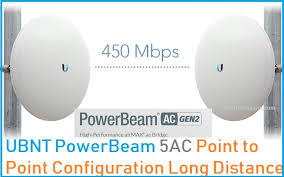 ubnt power beam 5ac point to point