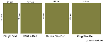 bed sizes single double queen and