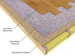 the best underlay for laminate flooring