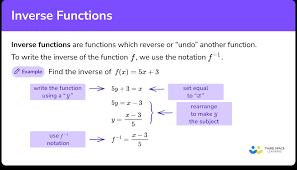 Inverse Functions Gcse Maths Steps