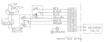 Pick the diagram that is most like the scenario you are in and see if you can wire your switch! Limit Switch Box For Pneumatic Actuator