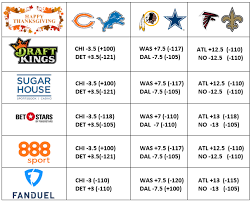 Your Full Thanksgiving Nfl Betting Guide Crossing Broad