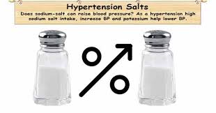 hypertension salts sodium potium