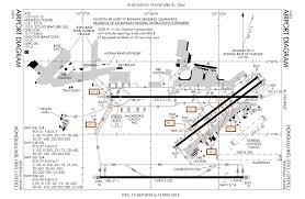 File Hnl Faa Airport Diagram Png Wikimedia Commons