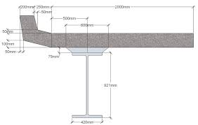 4 1 steel composite beam definition