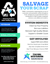 Download 10,000 fonts with one click for $19.95. Salvage Your Scrap Texas Rural Water Association