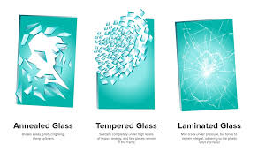 Breaking It Down 3 Common Glass Types