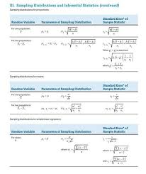 the ap statistics formula sheet