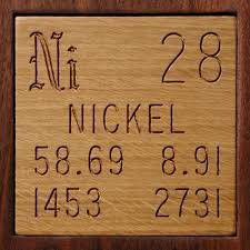 element nickel in the periodic table