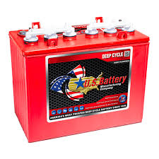 scrubber and sweeper batteries