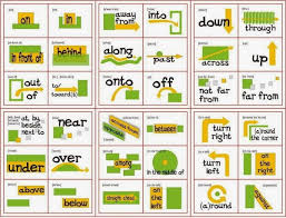 prepositions of time place and