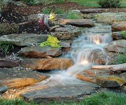 backyard garden waterfall ideas