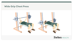 7 best chest exercises backed by