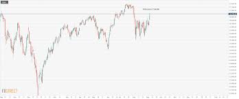 Dow Jones Shows Indecision After Employment Data