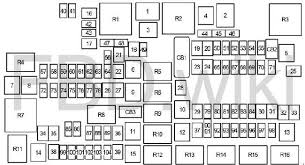 Wrg 3497 2011 kenworth t800 fuse box location. Ram 1500 2500 3500 2013 2018 Fuse Box Diagram