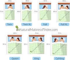 mattress sizes in inches natural
