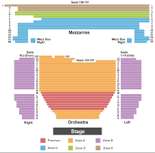 The Minskoff Theatre Seating Chart New York