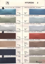 Hyundai Paint Chart Color Reference